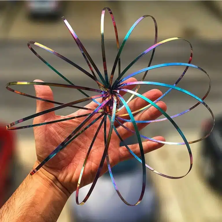 Anneau cinétique 18